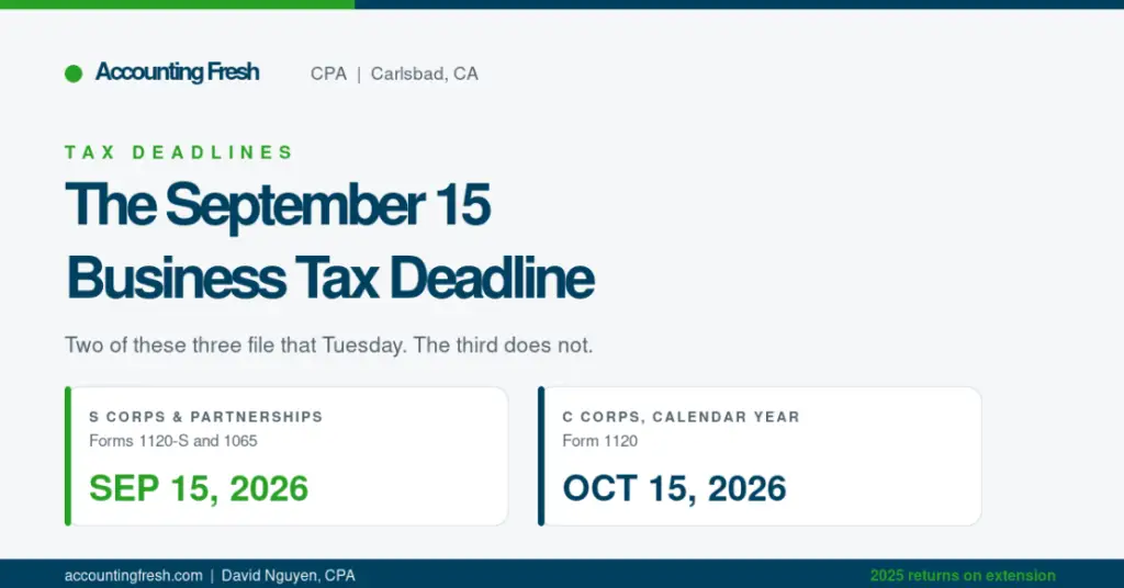 The September 15 Business Tax Deadline